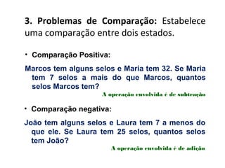 3. Problemas de Comparação: Estabelece
uma comparação entre dois estados.
• Comparação Positiva:
Marcos tem alguns selos e Maria tem 32. Se Maria
tem 7 selos a mais do que Marcos, quantos
selos Marcos tem?
• Comparação negativa:
João tem alguns selos e Laura tem 7 a menos do
que ele. Se Laura tem 25 selos, quantos selos
tem João?
A operação envolvida é de subtração
A operação envolvida é de adição
 
