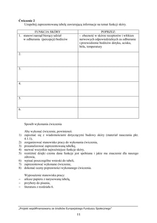 „Projekt współfinansowany ze środków Europejskiego Funduszu Społecznego”
11
Ćwiczenie 2
Uzupełnij zaprezentowaną tabelę zawierającą informacje na temat funkcji skóry.
FUNKCJA SKÓRY POPRZEZ:
1. stanowi narząd biorący udział
w odbieraniu (percepcji) bodźców
- obecność w skórze receptorów i włókien
nerwowych odpowiedzialnych za odbieranie
i przewodzenie bodźców dotyku, ucisku,
bólu, temperatury
2.
3.
4.
5.
6.
Sposób wykonania ćwiczenia
Aby wykonać ćwiczenie, powinieneś:
1) zapoznać się z wiadomościami dotyczącymi budowy skóry (materiał nauczania pkt.
4.1.1),
2) zorganizować stanowisko pracy do wykonania ćwiczenia,
3) przeanalizować zaprezentowaną tabelkę,
4) nazwać wszystkie najważniejsze funkcje skóry,
5) rozróżnić dzięki czemu dana funkcje jest spełniana i jakie ma znaczenie dla naszego
zdrowia,
6) wpisać poszczególne wnioski do tabeli,
7) zaprezentować wykonane ćwiczenie,
8) dokonać oceny poprawności wykonanego ćwiczenia.
Wyposażenie stanowiska pracy:
− arkusz papieru z narysowaną tabelą,
− przybory do pisania,
− literatura z rozdziału 6.
 