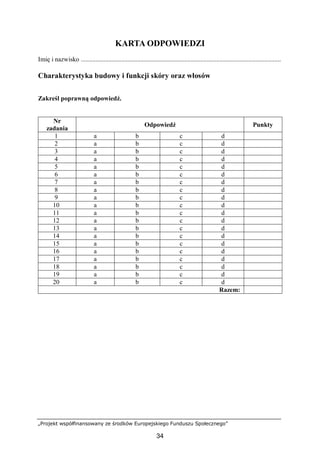 „Projekt współfinansowany ze środków Europejskiego Funduszu Społecznego”
34
KARTA ODPOWIEDZI
Imię i nazwisko ............................................................................................................................
Charakterystyka budowy i funkcji skóry oraz włosów
Zakreśl poprawną odpowiedź.
Nr
zadania
Odpowiedź Punkty
1 a b c d
2 a b c d
3 a b c d
4 a b c d
5 a b c d
6 a b c d
7 a b c d
8 a b c d
9 a b c d
10 a b c d
11 a b c d
12 a b c d
13 a b c d
14 a b c d
15 a b c d
16 a b c d
17 a b c d
18 a b c d
19 a b c d
20 a b c d
Razem:
 