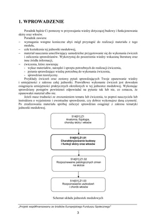 „Projekt współfinansowany ze środków Europejskiego Funduszu Społecznego”
3
1. WPROWADZENIE
Poradnik będzie Ci pomocny w przyswajaniu wiedzy dotyczącej budowy i funkcjonowania
skóry oraz włosów.
Poradnik zawiera:
− wymagania wstępne konieczne abyś mógł przystąpić do realizacji materiału z tego
modułu,
− cele kształcenia tej jednostki modułowej,
− materiał nauczania umożliwiający samodzielne przygotowanie się do wykonania ćwiczeń
i zaliczenia sprawdzianów. Wykorzystaj do poszerzenia wiedzy wskazaną literaturę oraz
inne źródła informacji,
− ćwiczenia, które zawierają:
­ wykaz materiałów, narzędzi i sprzętu potrzebnych do realizacji ćwiczenia,
­ pytania sprawdzające wiedzę potrzebną do wykonania ćwiczenia,
­ sprawdzian teoretyczny.
Przykłady ćwiczeń oraz zestawy pytań sprawdzających Twoje opanowanie wiedzy
i umiejętności z zakresu całej jednostki. Prawidłowe wykonanie ćwiczeń jest dowodem
osiągnięcia umiejętności praktycznych określonych w tej jednostce modułowej. Wykonując
sprawdziany postępów powinieneś odpowiadać na pytanie tak lub nie, co oznacza, że
opanowałeś materiał albo nie.
Jeżeli masz trudności ze zrozumieniem tematu lub ćwiczenia, to poproś nauczyciela lub
instruktora o wyjaśnienie i ewentualne sprawdzenie, czy dobrze wykonujesz daną czynność.
Po zrealizowaniu materiału spróbuj zaliczyć sprawdzian osiągnięć z zakresu tematyki
jednostki modułowej.
Schemat układu jednostek modułowych
514[01].Z1
Anatomia, fizjologia,
choroby skóry i włosów
514[01].Z1.01
Charakteryzowanie budowy
i funkcji skóry oraz włosów
514[01].Z1.02
Rozpoznawanie patologicznych zmian
na skórze
514[01].Z1.03
Rozpoznawanie uszkodzeń
i chorób włosów
 