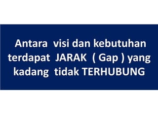 Antara visi dan kebutuhan
terdapat JARAK ( Gap ) yang
kadang tidak TERHUBUNG
 