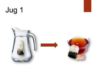 Jug 1
 
