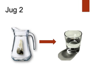 Jug 2
 