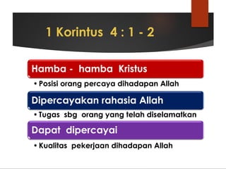 1 Korintus 4 : 1 - 2
Hamba - hamba Kristus
•Posisi orang percaya dihadapan Allah
Dipercayakan rahasia Allah
•Tugas sbg orang yang telah diselamatkan
Dapat dipercayai
•Kualitas pekerjaan dihadapan Allah
 
