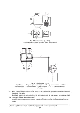 „Projekt współfinansowany ze środków Europejskiego Funduszu Społecznego”
17
Rys. 9. Przesiewacz mąki [1, s. 142]
1 – otwór wlotowy, 2 – wylot, 3 – otwór (wylot zanieczyszczeń)
Rys. 10. Waga dozująca [1, s.156]
1– zbiornik mąki, 2 – elastyczne rękawy wlotu mąki, 3 – skala wagi z mechanizmem do ustalenia
danej porcji mąki, 4 – mechanizm wagi, 5 – układ cięgnowy, 6 – lej, 7 – dźwignia otwierająca
wylot mąki
− Ciąg transportu pneumatycznego umoŜliwia równieŜ przyjmowanie mąki dostarczanej
awaryjnie w workach.
Instalacje transportu pneumatycznego są montowane w specjalnych pomieszczeniach,
zazwyczaj przylegających do ciastowni.
Instalacje transportu pneumatycznego w zaleŜności od sposobu rozwiązania dzieli się na:
− ssące,
 