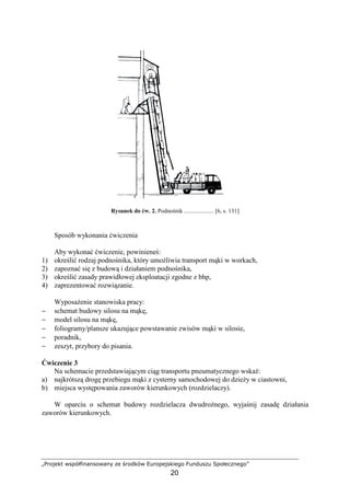 „Projekt współfinansowany ze środków Europejskiego Funduszu Społecznego”
20
Rysunek do ćw. 2. Podnośnik .................... [6, s. 131]
Sposób wykonania ćwiczenia
Aby wykonać ćwiczenie, powinieneś:
1) określić rodzaj podnośnika, który umoŜliwia transport mąki w workach,
2) zapoznać się z budową i działaniem podnośnika,
3) określić zasady prawidłowej eksploatacji zgodne z bhp,
4) zaprezentować rozwiązanie.
WyposaŜenie stanowiska pracy:
− schemat budowy silosu na mąkę,
− model silosu na mąkę,
− foliogramy/plansze ukazujące powstawanie zwisów mąki w silosie,
− poradnik,
− zeszyt, przybory do pisania.
Ćwiczenie 3
Na schemacie przedstawiającym ciąg transportu pneumatycznego wskaŜ:
a) najkrótszą drogę przebiegu mąki z cysterny samochodowej do dzieŜy w ciastowni,
b) miejsca występowania zaworów kierunkowych (rozdzielaczy).
W oparciu o schemat budowy rozdzielacza dwudroŜnego, wyjaśnij zasadę działania
zaworów kierunkowych.
 