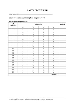 „Projekt współfinansowany ze środków Europejskiego Funduszu Społecznego”
44
KARTA ODPOWIEDZI
Imię i nazwisko..........................................................................................
UŜytkowanie maszyn i urządzeń magazynowych
Zakreśl poprawną odpowiedź.
Nr
zadania
Odpowiedź Punkty
1 A b c d
2 A b c d
3 A b c d
4 A b c d
5 A b c d
6 A b c d
7 a b c d
8 a b c d
9 a b c d
10 a b c d
11 a b c d
12 a b c d
13 a b c d
14 a b c d
15 a b c d
16 a b c d
17 a b c d
18 a b c d
19 a b c d
20 a b c d
Razem:
 