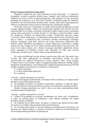 „Projekt współfinansowany ze środków Europejskiego Funduszu Społecznego”
25
Ocena rozwoju psychomotorycznego dzieci
Stosunkowo najprostsza jest ocena elementów rozwoju fizycznego - w większości
przypadków wystarcza regularna kontrola masy i długości ciała. Znacznie trudniejszym
zadaniem jest ocena rozwoju psychoneurologicznego. Oba elementy rozwoju oczywiście
przenikają się wzajemnie, są ze sobą ściśle związane. Przykładem mogą być niedobory
pokarmowe lub różne przewlekłe choroby (nerek, wątroby, jelit), które mogą negatywnie
wpływać na zaburzenie rozwoju zarówno fizycznego jak i umysłowego dziecka.
Niezwykle ważne jest też pamiętanie, że każde niemowlę dla prawidłowego rozwoju
wymaga ciągłego kontaktu z matką. Już od pierwszego tygodnia życia dziecko musi być
karmione kilka razy na dobę, a karmienie, przewijanie, kąpiel, branie na ręce i przytulanie
zajmuje matce przeciętnie 5-7 godzin dziennie. U tych dzieci, u których kontakt z matką
był ograniczony dochodzi do zahamowania rozwoju. Wielokrotnie opisywano dzieci
z wyższych warstw społecznych, ze znakomitym stanem zdrowia, które nie dawały sobie
rady w szkole i w późniejszej pracy zawodowej, pomimo stwierdzanego wysokiego
poziomu inteligencji, jeżeli przez pierwsze lata swego dzieciństwa pozbawione były
bliskości matki. Warunkiem decydującym o rozwoju społecznym niemowlęcia i małego
dziecka jest stała, trwająca od 5 do 6 godzin dziennie opieka jednej i tej samej osoby. Nie
musi to być matka rodzona, ale w okresie wczesnego dzieciństwa jakakolwiek zmiana
osoby zajmującej się dzieckiem oznacza stałe naruszenie nie tylko jego rozwoju
społecznego, ale także mowy i całego zachowania psychoruchowego.
Do oceny prawidłowego rozwoju dziecka wypracowano kilka skal, lub metod oceny
rozwoju. Dla osób opiekujących się dzieckiem najważniejsze wydaje się jasne
sprecyzowanie tzw. objawów alarmowych, to znaczy objawów, które - jeżeli wystąpią
w danym okresie życia dziecka - pilnie wymagają konsultacji lekarskiej. Według zaleceń
Magdaleny Dygi-Konarskiej i Alicji Bielawskiej z Zakładu Psychologii Klinicznej IP-CZD
sygnały ostrzegawcze powinny być wyróżniane w 3 kategoriach:
U- w sferze umysłowej
E- w sferze emocjonalno-społecznej
R- w ruchowej
1 miesiąc – sygnały ostrzegawcze w rozwoju:
U – dziecko nie reaguje na silne dźwięki, nie skupia wzroku na zabawce, nie wydaje innych
dźwięków oprócz jednorodnego krzyku,
E – nie przygląda się mamie, nie uspokaja się przytulone i głaskane, w ogóle nie płacze,
R – nie unosi główki w pozycji na brzuchu, nie pełza, nie ściska palca włożonego do dłoni.
Dziecko wymaga sprawdzenia czy widzi i słyszy oraz oceny neurologicznej przede
wszystkim napięcia mięśniowego.
3 miesiąc – sygnały ostrzegawcze w rozwoju:
U – dziecko nie przygląda się otoczeniu, przedmiotom, nie śledzi osób i przedmiotów
w ruchu, nie odwraca głowy za znikającym z pola widzenia obiektem, nie wydaje
dźwięków gużenia, gruchania,
E – nie uśmiecha się na widok twarzy, nie płacze w zróżnicowany sposób (na ból, głód),
nie ożywia się na widok mamy przygotowującej się do karmienia,
R – nie utrzymuje głowy prosto w pozycji siedzącej przynajmniej przez pół minuty, nie
przewraca się z boku na plecy, a w pozycji na brzuchu nie opiera się na przedramionach,
nie utrzymuje podanej grzechotki, nie potrząsa nią.
 