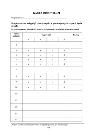 „Projekt współfinansowany ze środków Europejskiego Funduszu Społecznego”
40
KARTA ODPOWIEDZI
Imię i nazwisko..........................................................................................
Rozpoznawanie osiągnięć rozwojowych w poszczególnych etapach życia
dziecka
Zakreśl poprawną odpowiedź, wpisz brakujące części zdania lub pełne odpowiedzi
Numer
zadania
Odpowiedź Punkty
1. a b c d
2.
3. a b c d
4. a b c d
5. a b c d
6. a b c d
7.
8. a b c d
9. a b c d
10. a b c d
11.
12.
13.
14.
15.
 