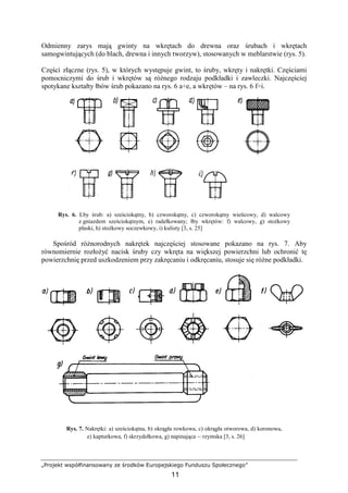 „Projekt współfinansowany ze środków Europejskiego Funduszu Społecznego”
11
Odmienny zarys mają gwinty na wkrętach do drewna oraz śrubach i wkrętach
samogwintujących (do blach, drewna i innych tworzyw), stosowanych w meblarstwie (rys. 5).
Części złączne (rys. 5), w których występuje gwint, to śruby, wkręty i nakrętki. Częściami
pomocniczymi do śrub i wkrętów są róŜnego rodzaju podkładki i zawleczki. Najczęściej
spotykane kształty łbów śrub pokazano na rys. 6 a÷e, a wkrętów – na rys. 6 f÷i.
Rys. 6. Łby śrub: a) sześciokątny, b) czworokątny, c) czworokątny wieńcowy, d) walcowy
z gniazdem sześciokątnym, e) radełkowany; łby wkrętów: f) walcowy, g) stoŜkowy
płaski, h) stoŜkowy soczewkowy, i) kulisty [3, s. 25]
Spośród róŜnorodnych nakrętek najczęściej stosowane pokazano na rys. 7. Aby
równomiernie rozłoŜyć nacisk śruby czy wkręta na większej powierzchni lub ochronić tę
powierzchnię przed uszkodzeniem przy zakręcaniu i odkręcaniu, stosuje się róŜne podkładki.
Rys. 7. Nakrętki: a) sześciokątna, b) okrągła rowkowa, c) okrągła otworowa, d) koronowa,
e) kapturkowa, f) skrzydełkowa, g) napinająca – rzymska [3, s. 26]
 