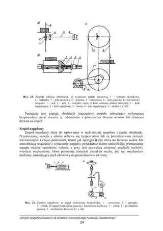 „Projekt współfinansowany ze środków Europejskiego Funduszu Społecznego”
24
Rys. 23. Zespoły robocze obrabiarek: a) wrzeciono pilarki tarczowej, 1 – kołnierz dociskowy,
2 – nakrętka, 3 – piła tarczowa, 4 – łoŜysko, 5 – wrzeciono, 6 – koło pasowe; b) wał noŜowy
strugarki, 1 – wał, 2 – nóŜ, 3 – łoŜysko, czop; c) koła taśmowe pilarki taśmowej, 1 – koło
napędzające, 2 – koło napędzane, 3 – taśma, 4 – pas napędzający, 5 – silnik [3, s. 65]
Narzędzie jest częścią obrabiarki (najczęściej zespołu roboczego) wykonującą
bezpośrednio cięcie drewna, tj. oddzielanie z powierzchni drewna wiórów lub dzielenie
drewna na części.
Zespół napędowy
Zespół napędowy słuŜy do wprawiania w ruch innych zespołów i części obrabiarki.
Przeniesienie, napędu z silnika odbywa się bezpośrednio lub za pośrednictwem róŜnych
mechanizmów i części pośrednich, takich jak sprzęgła (które słuŜą do łączenia wałów lub
umoŜliwiają włączanie i wyłączanie napędu), przekładnie (które umoŜliwiają przeniesienie
napędu między sąsiednimi wałami, a przy tym pozwalają zmieniać prędkość ruchów),
wreszcie mechanizmy, które pozwalają zmieniać charakter ruchu, jak np. mechanizm
korbowy zmieniający ruch obrotowy na prostoliniowo-zwrotny.
Rys. 24. Zespoły napędowe: a) napęd elektryczny bezpośredni, 1 – wrzeciono, 2 – sprzęgło,
3 – silnik; b) napęd przekładnią pasową i mechanizm korbowy, 1 – silnik, 2 – przekładnia
pasowa, 3 – mechanizm korbowy [3, s. 66]
 