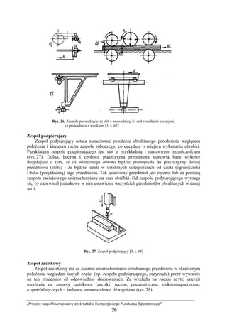 „Projekt współfinansowany ze środków Europejskiego Funduszu Społecznego”
26
Rys. 26. Zespoły prowadzące: a) stół z prowadnicą, b) stół z walkami tocznymi,
c) prowadnica z wózkiem [3, s. 67]
Zespół podpierający
Zespół podpierający ustala nieruchome połoŜenie obrabianego przedmiotu względem
połoŜenia i kierunku ruchu zespołu roboczego, co decyduje o miejscu wykonania obróbki.
Przykładem zespołu podpierającego jest stół z przykładnią i nastawnym ogranicznikiem
(rys. 27). Dolna, boczna i czołowa płaszczyzna przedmiotu stanowią bazy stykowe
decydujące o tym, Ŝe oś wierconego otworu będzie prostopadła do płaszczyzny dolnej
przedmiotu (stołu) i Ŝe będzie leŜała w ustalonych odległościach od czoła (ogranicznik)
i boku (przykładnią) tego przedmiotu. Tak ustawiony przedmiot jest ręcznie lub za pomocą
zespołu zaciskowego unieruchomiany na czas obróbki. Od zespołu podpierającego wymaga
się, by zapewniał jednakowe w nim ustawienie wszystkich przedmiotów obrabianych w danej
serii.
Rys. 27. Zespół podpierający [3, s. 68]
Zespół zaciskowy
Zespół zaciskowy ma za zadanie unieruchomienie obrabianego przedmiotu w określonym
połoŜeniu względem innych części (np. zespołu podpierającego, przyrządu) przez wywarcie
na ten przedmiot sił odpowiednio skierowanych. Ze względu na rodzaj uŜytej energii
rozróŜnia się zespoły zaciskowe (zaciski) ręczne, pneumatyczne, elektromagnetyczne,
a spośród ręcznych – śrubowe, mimośrodowe, dźwigniowe (rys. 28).
 