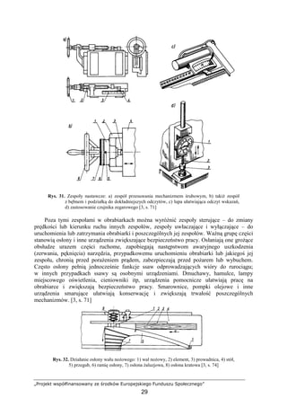 „Projekt współfinansowany ze środków Europejskiego Funduszu Społecznego”
29
Rys. 31. Zespoły nastawcze: a) zespół przesuwania mechanizmem śrubowym, b) takiŜ zespół
z bębnem i podziałką do dokładniejszych odczytów, c) lupa ułatwiająca odczyt wskazań,
d) zastosowanie czujnika zegarowego [3, s. 71]
Poza tymi zespołami w obrabiarkach moŜna wyróŜnić zespoły sterujące – do zmiany
prędkości lub kierunku ruchu innych zespołów, zespoły uwłaczające i wyłączające – do
uruchomienia lub zatrzymania obrabiarki i poszczególnych jej zespołów. WaŜną grupę części
stanowią osłony i inne urządzenia zwiększające bezpieczeństwo pracy. Osłaniają one groŜące
obsłudze urazem części ruchome, zapobiegają następstwom awaryjnego uszkodzenia
(zerwania, pęknięcia) narzędzia, przypadkowemu uruchomieniu obrabiarki lub jakiegoś jej
zespołu, chronią przed poraŜeniem prądem, zabezpieczają przed poŜarem lub wybuchem.
Często osłony pełnią jednocześnie funkcje ssaw odprowadzających wióry do rurociągu;
w innych przypadkach ssawy są osobnymi urządzeniami. Dmuchawy, hamulce, lampy
miejscowego oświetlenia, cieniowniki itp, urządzenia pomocnicze ułatwiają pracę na
obrabiarce i zwiększają bezpieczeństwo pracy. Smarownice, pompki olejowe i inne
urządzenia smarujące ułatwiają konserwację i zwiększają trwałość poszczególnych
mechanizmów. [3, s. 71]
Rys. 32. Działanie osłony wału noŜowego: 1) wał noŜowy, 2) element, 3) prowadnica, 4) stół,
5) przegub, 6) ramię osłony, 7) osłona Ŝaluzjowa, 8) osłona kratowa [3, s. 74]
 