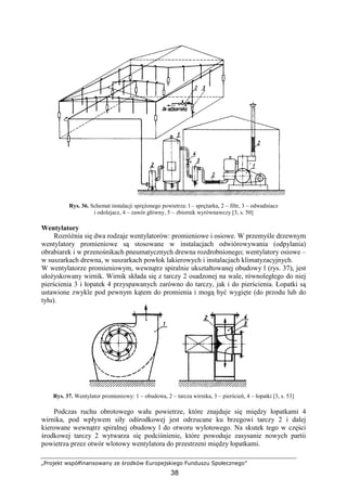„Projekt współfinansowany ze środków Europejskiego Funduszu Społecznego”
38
Rys. 36. Schemat instalacji spręŜonego powietrza: l – spręŜarka, 2 – filtr, 3 – odwadniacz
i odolejacz, 4 – zawór główny, 5 – zbiornik wyrównawczy [3, s. 50]
Wentylatory
RozróŜnia się dwa rodzaje wentylatorów: promieniowe i osiowe. W przemyśle drzewnym
wentylatory promieniowe są stosowane w instalacjach odwiórowywania (odpylania)
obrabiarek i w przenośnikach pneumatycznych drewna rozdrobnionego; wentylatory osiowe –
w suszarkach drewna, w suszarkach powłok lakierowych i instalacjach klimatyzacyjnych.
W wentylatorze promieniowym, wewnątrz spiralnie ukształtowanej obudowy l (rys. 37), jest
ułoŜyskowany wirnik. Wirnik składa się z tarczy 2 osadzonej na wale, równoległego do niej
pierścienia 3 i łopatek 4 przyspawanych zarówno do tarczy, jak i do pierścienia. Łopatki są
ustawione zwykle pod pewnym kątem do promienia i mogą być wygięte (do przodu lub do
tyłu).
Rys. 37. Wentylator promieniowy: 1 – obudowa, 2 – tarcza wirnika, 3 – pierścień, 4 – łopatki [3, s. 53]
Podczas ruchu obrotowego wału powietrze, które znajduje się między łopatkami 4
wirnika, pod wpływem siły odśrodkowej jest odrzucane ku brzegowi tarczy 2 i dalej
kierowane wewnątrz spiralnej obudowy l do otworu wylotowego. Na skutek tego w części
środkowej tarczy 2 wytwarza się podciśnienie, które powoduje zasysanie nowych partii
powietrza przez otwór wlotowy wentylatora do przestrzeni między łopatkami.
 