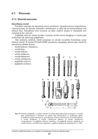 „Projekt współfinansowany ze środków Europejskiego Funduszu Społecznego”
82
4.7. Wiercenie
4.7.1. Materiał nauczania
Klasyfikacja wierteł
Wiertłami wykonuje się najczęściej otwory przelotowe i gniazda walcowe nieprzelotowe,
wykorzystywane do łączenia elementów drewnianych ze sobą lub do przytwierdzania doń
róŜnych okuć. Narzędziami tymi wywierca się takŜe wadliwe miejsca w elementach oraz
wykonuje korki i zatyczki.
Pogłębiaki słuŜą do zmiany kształtu i wymiaru wylotu otworu okrągłego w wyniku jego
stoŜkowego lub walcowego pogłębienia.
Jako podstawę podziału wierteł przyjmuje się przede wszystkim konstrukcję części
roboczej wierteł. W normie PN-64/D-55000 wyróŜniono następujące główne typy wierteł do
maszynowej obróbki drewna:
− wiertła łyŜkowe i ślimakowe,
− wiertła kręte,
− wiertła śrubowe,
− wiertła środkowce,
− wiertła bębenkowe,
− wiertła cylindryczne,
− pogłębiaki walcowe,
− pogłębiaki stoŜkowe.
Rys. 75. Wiertła i pogłębiaki: a) wiertło śrubowe, b) wiertło kręte jednozwojowe taśmowe, c) wiertło
kręte jednozwojowe z rdzeniem, d) wiertło kręte dwuzwojowe, e) środkowiec płaski,
f) środkowiec kręty dwuostrzowy, g) środkowiec walcowy dwuostrzowy, h) wiertło łyŜkowe,
i) wiertło ślimakowe, j) wiertło cylindryczne piłkowe, k) wiertło cylindryczne
z wypychaczem, l) pogłębiak stoŜkowy samoistny, m) pogłębiak walcowy nasadzany na
wiertło śrubowe, n) wiertło kręte z płytkami z węglików spiekanych nasadzanych [3, s. 190]
 