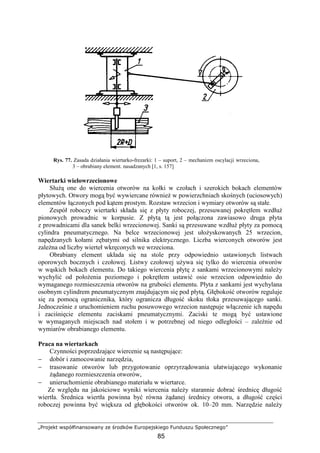 „Projekt współfinansowany ze środków Europejskiego Funduszu Społecznego”
85
Rys. 77. Zasada działania wiertarko-frezarki: 1 – suport, 2 – mechanizm oscylacji wrzeciona,
3 – obrabiany element. nasadzanych [1, s. 157]
Wiertarki wielowrzecionowe
SłuŜą one do wiercenia otworów na kołki w czołach i szerokich bokach elementów
płytowych. Otwory mogą być wywiercane równieŜ w powierzchniach skośnych (uciosowych)
elementów łączonych pod kątem prostym. Rozstaw wrzecion i wymiary otworów są stałe.
Zespół roboczy wiertarki składa się z płyty roboczej, przesuwanej pokrętłem wzdłuŜ
pionowych prowadnic w korpusie. Z płytą tą jest połączona zawiasowo druga płyta
z prowadnicami dla sanek belki wrzecionowej. Sanki są przesuwane wzdłuŜ płyty za pomocą
cylindra pneumatycznego. Na belce wrzecionowej jest ułoŜyskowanych 25 wrzecion,
napędzanych kołami zębatymi od silnika elektrycznego. Liczba wierconych otworów jest
zaleŜna od liczby wierteł wkręconych we wrzeciona.
Obrabiany element układa się na stole przy odpowiednio ustawionych listwach
oporowych bocznych i czołowej. Listwy czołowej uŜywa się tylko do wiercenia otworów
w wąskich bokach elementu. Do takiego wiercenia płytę z sankami wrzecionowymi naleŜy
wychylić od połoŜenia poziomego i pokrętłem ustawić osie wrzecion odpowiednio do
wymaganego rozmieszczenia otworów na grubości elementu. Płyta z sankami jest wychylana
osobnym cylindrem pneumatycznym znajdującym się pod płytą. Głębokość otworów reguluje
się za pomocą ogranicznika, który ogranicza długość skoku tłoka przesuwającego sanki.
Jednocześnie z uruchomieniem ruchu posuwowego wrzecion następuje włączenie ich napędu
i zaciśnięcie elementu zaciskami pneumatycznymi. Zaciski te mogą być ustawione
w wymaganych miejscach nad stołem i w potrzebnej od niego odległości – zaleŜnie od
wymiarów obrabianego elementu.
Praca na wiertarkach
Czynności poprzedzające wiercenie są następujące:
− dobór i zamocowanie narzędzia,
− trasowanie otworów lub przygotowanie oprzyrządowania ułatwiającego wykonanie
Ŝądanego rozmieszczenia otworów,
− unieruchomienie obrabianego materiału w wiertarce.
Ze względu na jakościowe wyniki wiercenia naleŜy starannie dobrać średnicę długość
wiertła. Średnica wiertła powinna być równa Ŝądanej średnicy otworu, a długość części
roboczej powinna być większa od głębokości otworów ok. 10–20 mm. Narzędzie naleŜy
 
