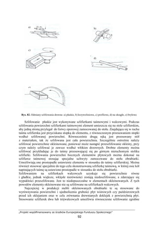 „Projekt współfinansowany ze środków Europejskiego Funduszu Społecznego”
92
Rys. 82. Odmiany szlifowania drewna: a) płaskie, b) krzywoliniowe, c) profilowe, d) na okrągło, e) bryłowe
Szlifowanie płaskie jest wykonywane szlifierkami taśmowymi i walcowymi. Podczas
szlifowania powierzchni szlifierkami taśmowymi element umieszcza się na stole szlifierskim,
aby jedną stroną przylegał do listwy oporowej zamocowanej do stołu. Znajdująca się w ruchu
taśma szlifierska jest przyciskana stopką do elementu, z równoczesnym przesuwaniem stopki
wzdłuŜ szlifowanej powierzchni. Równocześnie drugą ręką jest przesuwany stół
z materiałem, tak Ŝe szlifowana jest cała powierzchnia. Szczególnie ostroŜnie naleŜy
szlifować powierzchnie okleinowane, poniewaŜ moŜe nastąpić przeszlifowanie okleiny, przy
czym naleŜy szlifować je zawsze wzdłuŜ włókien drzewnych. Drobne elementy moŜna
szlifować przykładając je do taśmy przesuwającej się po górnym nieruchomym stoliku
szlifierki. Szlifowania powierzchni bocznych elementów płytowych moŜna dokonać na
szlifierce taśmowej stosując specjalne uchwyty zamocowane do stołu obrabiarki.
UmoŜliwiają one prostopadłe ustawienie elementu w stosunku do taśmy szlifierskiej. MoŜna
równieŜ stosować specjalnie do tego celu skonstruowaną szlifierkę taśmową, w której osie kół
napinających taśmę są ustawione prostopadle w stosunku do stołu obrabiarki.
Szlifowaniem na szlifierkach walcowych uzyskuje się powierzchnie równe
i gładkie, jednak większe, wklęsłe nierówności zostają niedoszlifowane, a zdarzające się
wypukłości przeszlifowane. Jest to niedopuszczalne w elementach okleinowanych. Z tych
powodów elementy okleinowane nie są szlifowane na szlifierkach walcowych.
Najczęściej w produkcji mebli okleinowanych obrabiarki te są stosowane do
wyrównywania powierzchni i ujednolicenia grubości płyt wiórowych czy paździerzowych
przed ich oklejaniem oraz w celu zrównania drewnianych doklejek z powierzchnią płyt.
Stosowanie szlifierek dwu lub trójwalcowych umoŜliwia równoczesne szlifowanie zgrubne
c)
a)
b)
d)
e)
 