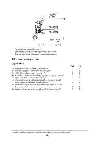 „Projekt współfinansowany ze środków Europejskiego Funduszu Społecznego”
32
Rysunek do ćwiczenia 2 [3, s. 74].
WyposaŜenie stanowiska pracy:
− graficzne symbole zawarte w poradniku dla ucznia,
− literatura zgodna z punktem 6 poradnika dla ucznia.
4.2.4. Sprawdzian postępów
Czy potrafisz:
Tak Nie
1) zdefiniować pojęcia: przyczepa, naczepa?
2) odróŜnić ciągniki siodłowe od balastowych?
3) sklasyfikować przyczepy i naczepy?
4) scharakteryzować urządzenia sprzęgające przyczep i naczep?
5) opisać działanie hamulca najazdowego?
6) rozróŜnić symbole graficzne elementów pneumatycznych
stosowanych w układach hamulcowych?
7) scharakteryzować normalizację pneumatycznych układów
hamulcowych?
8) opisać budowę pneumatycznych układów hamulcowych?
 