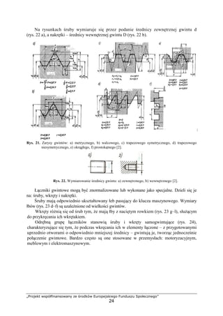 „Projekt współfinansowany ze środków Europejskiego Funduszu Społecznego”
24
Na rysunkach śruby wymiaruje się przez podanie średnicy zewnętrznej gwintu d
(rys. 22 a), a nakrętki – średnicy wewnętrznej gwintu D (rys. 22 b).
Rys. 21. Zarysy gwintów: a) metrycznego, b) walcowego, c) trapezowego symetrycznego, d) trapezowego
niesymetrycznego, e) okrągłego, f) prostokątnego [2].
Rys. 22. Wymiarowanie średnicy gwintu: a) zewnętrznego, b) wewnętrznego [2].
Łączniki gwintowe mogą być znormalizowane lub wykonane jako specjalne. Dzieli się je
na: śruby, wkręty i nakrętki.
Śruby mają odpowiednio ukształtowany łeb pasujący do klucza maszynowego. Wymiary
łbów (rys. 23 d–f) są uzaleŜnione od wielkości gwintów.
Wkręty róŜnią się od śrub tym, Ŝe mają łby z naciętym rowkiem (rys. 23 g–l), słuŜącym
do przykręcania ich wkrętakiem.
Odrębną grupę łączników stanowią śruby i wkręty samogwintujące (rys. 24),
charakteryzujące się tym, Ŝe podczas wkręcania ich w elementy łączone – z przygotowanymi
uprzednio otworami o odpowiednio mniejszej średnicy – gwintują je, tworząc jednocześnie
połączenie gwintowe. Bardzo często są one stosowane w przemysłach: motoryzacyjnym,
meblowym i elektromaszynowym.
 