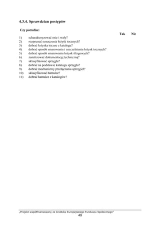 „Projekt współfinansowany ze środków Europejskiego Funduszu Społecznego”
49
4.3.4. Sprawdzian postępów
Czy potrafisz:
Tak Nie
1) scharakteryzować osie i wały?
2) rozpoznać oznaczenia łoŜysk tocznych?
3) dobrać łoŜyska toczne z katalogu?
4) dobrać sposób smarowania i uszczelniania łoŜysk tocznych?
5) dobrać sposób smarowania łoŜysk ślizgowych?
6) zanalizować dokumentację techniczną?
7) sklasyfikować sprzęgła?
8) dobrać na podstawie katalogu sprzęgło?
9) dobrać mechanizmy przełączania sprzęgieł?
10) sklasyfikować hamulce?
11) dobrać hamulce z katalogów?
 