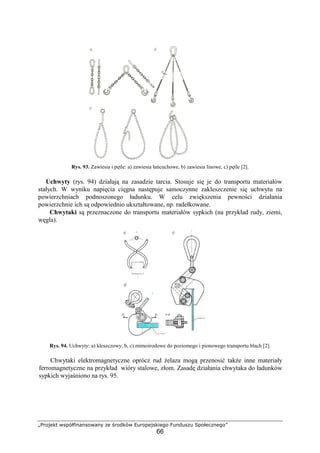 „Projekt współfinansowany ze środków Europejskiego Funduszu Społecznego”
66
Rys. 93. Zawiesia i pętle: a) zawiesia łańcuchowe, b) zawiesia linowe, c) pętle [2].
Uchwyty (rys. 94) działają na zasadzie tarcia. Stosuje się je do transportu materiałów
stałych. W wyniku napięcia cięgna następuje samoczynne zakleszczenie się uchwytu na
powierzchniach podnoszonego ładunku. W celu zwiększenia pewności działania
powierzchnie ich są odpowiednio ukształtowane, np. radełkowane.
Chwytaki są przeznaczone do transportu materiałów sypkich (na przykład rudy, ziemi,
węgla).
Rys. 94. Uchwyty: a) kleszczowy, b, c) mimośrodowe do poziomego i pionowego transportu blach [2].
Chwytaki elektromagnetyczne oprócz rud Ŝelaza mogą przenosić takŜe inne materiały
ferromagnetyczne na przykład wióry stalowe, złom. Zasadę działania chwytaka do ładunków
sypkich wyjaśniono na rys. 95.
 