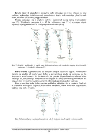 „Projekt współfinansowany ze środków Europejskiego Funduszu Społecznego”
68
KrąŜki linowe i łańcuchowe mogą być stałe, obracające się wokół własnej osi oraz
ruchome, wykonujące dodatkowy ruch prostoliniowy. KrąŜki stałe zmieniają tylko kierunek
ruchu, ruchome zaś redukują siłę podnoszenia.
Układy składające się z krąŜków stałych i ruchomych noszą nazwę wielokrąŜków
(rys. 97). WielokrąŜki potęgowe (rys. 97 d) i róŜnicowe (rys. 97 c) wymagają uŜycie
najmniejszej siły podnoszenia F, dlatego są stosowane najczęściej.
Rys. 97. KrąŜki i wielokrąŜki: a) krąŜek stały, b) krąŜek ruchomy, c) wielokrąŜek zwykły, d) wielokrąŜek
potęgowy, e) wielokrąŜek róŜnicowy [2].
Bębny linowe są przeznaczone do nawijania długich odcinków cięgien. Powierzchnie
bębnów są gładkie lub rowkowane. Bębny z powierzchnią gładką są stosowane do lin
konopnych, a rowkowane – do lin stalowych. Na rysunku 98 przedstawiono schemat bębna
linowego do jednoczesnego nawijania dwóch cięgien. Na swej zewnętrznej powierzchni ma
on podwójny rowek śrubowy (prawy i lewy), odpowiadający średnicy liny stalowej.
Liny są nawijane tylko jedną warstwą, dokładnie układając się w rowkach. Stąd teŜ,
w zaleŜności od długości cięgien i przenoszenia obciąŜenia, bęben musi mieć odpowiednią
średnicę oraz liczbę rowków.
Rys. 98. Schemat bębna i nawijania liny stalowej: 1, 2, 3, 4) odcinki liny, 5) krąŜek wyrównawczy [2].
 