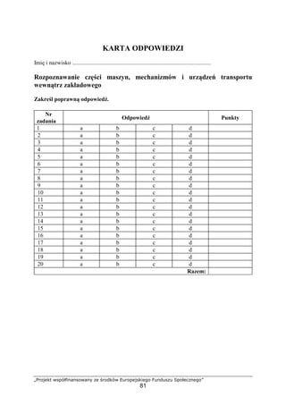 „Projekt współfinansowany ze środków Europejskiego Funduszu Społecznego”
81
KARTA ODPOWIEDZI
Imię i nazwisko ................................................................................................
Rozpoznawanie części maszyn, mechanizmów i urządzeń transportu
wewnątrz zakładowego
Zakreśl poprawną odpowiedź.
Nr
zadania
Odpowiedź Punkty
1 a b c d
2 a b c d
3 a b c d
4 a b c d
5 a b c d
6 a b c d
7 a b c d
8 a b c d
9 a b c d
10 a b c d
11 a b c d
12 a b c d
13 a b c d
14 a b c d
15 a b c d
16 a b c d
17 a b c d
18 a b c d
19 a b c d
20 a b c d
Razem:
 