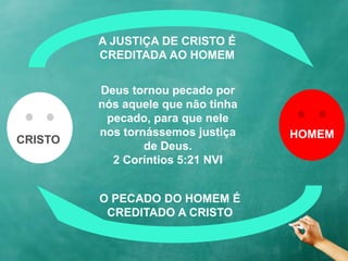 CRISTO HOMEM
A JUSTIÇA DE CRISTO É
CREDITADA AO HOMEM
O PECADO DO HOMEM É
CREDITADO A CRISTO
Deus tornou pecado por
nós aquele que não tinha
pecado, para que nele
nos tornássemos justiça
de Deus.
2 Coríntios 5:21 NVI
 