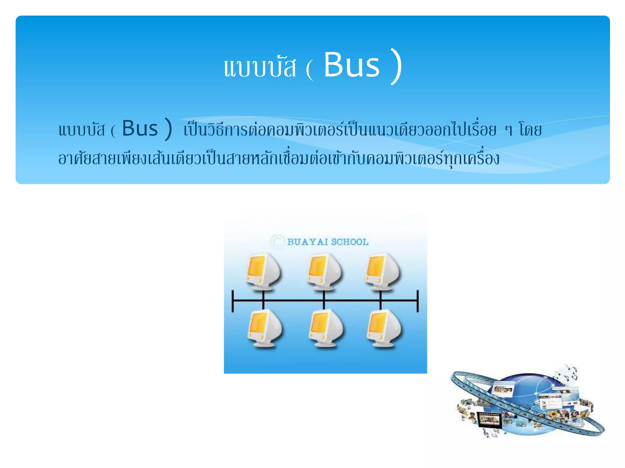 แบบบัส ( Bus )
แบบบัส ( Bus ) เป็นวิธีการต่อคอมพิวเตอร์เป็นแนวเดียวออกไปเรื่อย ๆ โดย
อาศัยสายเพียงเส้นเดียวเป็นสายหลักเชื่อมต่อเข้ากับคอมพิวเตอร์ทุกเครื่อง
 