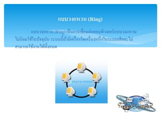 ????????? (Ring) ????????????????????????????????????
???????????????????? ????????????????????????????????????????????????
??????????????????????
????????? (Ring)
 
