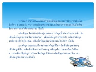 ???????/???????? (Record) ??? ???????????????????????????????????
????????? ? ???????? ???? ????????????????????????????? ????????????????????
???? ???????????????????????? ???????
??????????/ ???? (File) ??? ???????????????????????????????????????? ????
???????????????????????????????????? ??????????????????????????? ??????????????
???????????????????????? ???????????????????????????????????? ???????
????????? (Database) ??? ?????????????????????????????????????? ?
?????????????????????????????????????? ???? ??????????????????????????????
??????????????????????????? ?????????????????? ?????????????????????? ???
???????????????????? ???????
 
