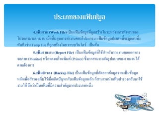4.??? ???? (Work File) ?????????????????????????????????????????????
?????????????? ?????????????????????????????? ?????????????????????????????
????? ???? Temp File ?????????????? ??????????? ???????
5.??? ??????? (Report File) ????????????????????????????????????????
????? (Monitor) ???????????????????(Printer) ??????????????????????????????????
??????????
6.??? ?????? (Backup File) ??????????????????????????????????? ???????
???????????????????????????????????????????????????? ????????????????????????????
????????????????????????????????????????????????
???????????? ??????
 