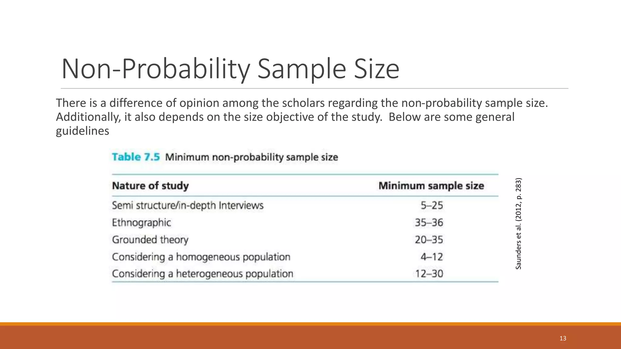 Non-Probability Sample Size
There is a difference of opinion among the scholars regarding the non-probability sample size.
Additionally, it also depends on the size objective of the study. Below are some general
guidelines
13
Saundersetal.(2012,p.283)
 
