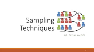 Sampling
Techniques
DR. FAISAL KALOTA
1
 