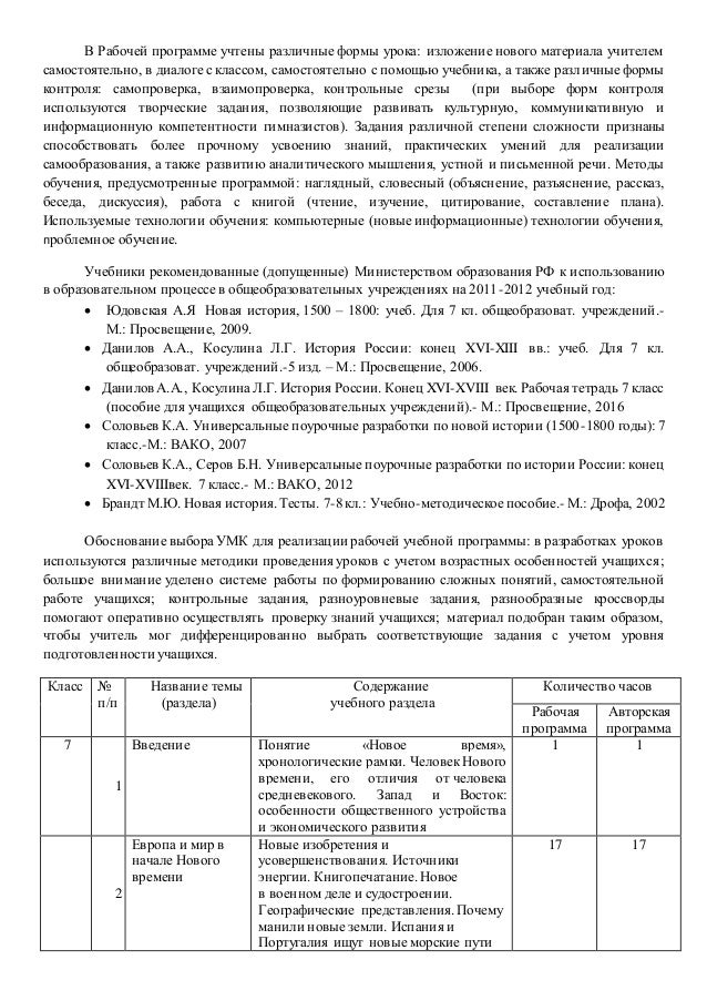 Срез 10 класс история украины 2012 год