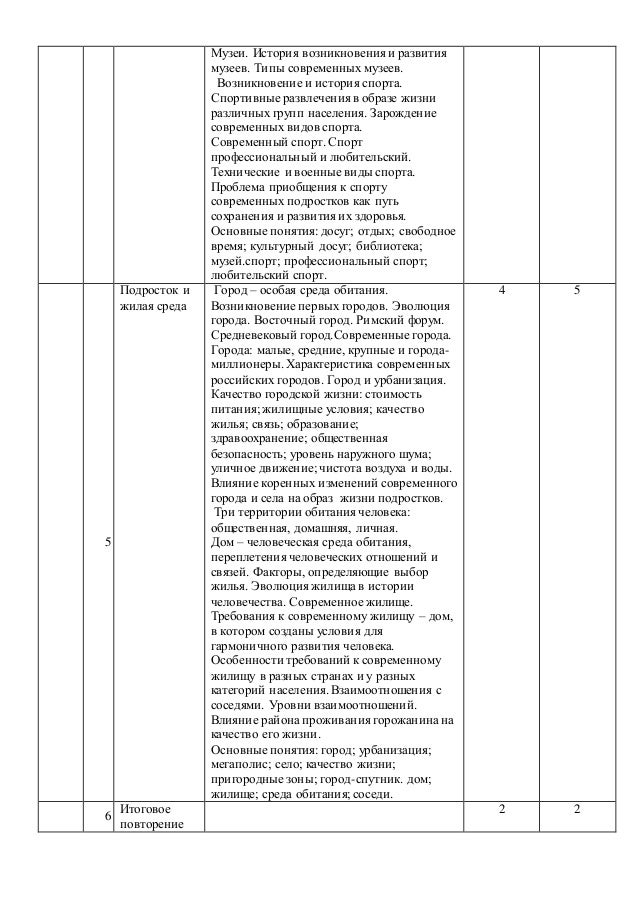 7 класс обществознание кравченко лидеры