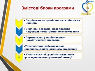 1
• Патріотизм як суспільна та особистісна
цінність
2
• Виклики, загрози і нові акценти
національно-патріотичного виховання
3
• Партнерство у національно-
патріотичному вихованні
4
•Технологічне забезпечення
національно-патріотичного виховання
5
• Участь в житті суспільства як вияв
громадянсько-патріотичної позиції
Змістові блоки програми
 