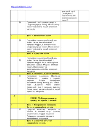 http://osvita-service.zz.mu/
контурній карті
(виконується
поетапно під час
вивчення кожного
океану)
63 Органічний світ і природні ресурси.
Охорона природи океану. Вплив океану
на життєдіяльність людей прилеглих
материків.
1 Тема 2. Атлантичний океан.
64 Географічне положення. Рельєф дна.
Клімат і води. Органічний світ і
природні ресурси, їх використання.
Охорона природи океану. Вплив океану
на життєдіяльність людей прилеглих
материків
1 Тема 3. Індійський океан.
65
Географічне положення. Рельєф дна.
Клімат і води. Органічний світ і
природні ресурси. Види господарської
діяльності в океані. Охорона природи
океану. Вплив океану на
життєдіяльність людей на прилеглих
материках
1 Тема 4. Північний Льодовитий океан.
66 Географічне положення Північного
Льодовитого океану у високих
широтах. Історія географічних
досліджень океану. Рельєф дна. Клімат і
води. Льодовий режим океану.
Органічний світ і природні ресурси.
Вплив океану на життєдіяльність людей
прилеглих материків
2
РОЗДІЛ VI. Вплив людини на
природу материків та океанів
1 Тема 1. Використання природних
багатств материків та океанів
67 Природні багатства материків та
океанів, їх основні види. Наслідки
використання ресурсів людиною.
Порушення природної рівноваги.
Антропогенні ландшафти
1 Тема 2. Екологічні проблеми
материків та океанів.
.
 
