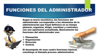 FUNCIONES DEL ADMINISTRADOR
Según la teoría neoclásica, las funciones del
administrador corresponden a los elementos de la
administración que Fayol definiera en su tiempo
(planear, organizar, dirigir, coordinar y controlar),
con una apariencia actualizada. Básicamente las
funciones del administrador son:
 Planeación
 Organización
 Dirección
 Control.
El desempeño de esas cuatro funciones básicas
constituye el llamado proceso administrativo.
 