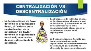 CENTRALIZACIÒN VS
DESCENTRALIZACIÒN
 La teoría clásica de Fayol
defendía la organización
lineal, el "énfasis en la
centralización de la
autoridad," de Taylor
defendía la organización
funcional, la excesiva
descentralización de la
autoridad.
 Centralización: El Individuo situado
en la cúpula posee el mayor grado
de autoridad, y la autoridad de los
demás individuos se halla
escalonada hacia abajo, según la
posición que ocupen en el
organigrama.
 La Descentralización: Permite que
los niveles inferiores de la
organización analicen en detalle las
decisiones, lo que aumenta la
eficiencia de manera considerable
 