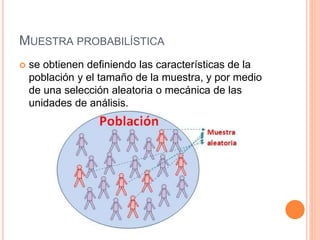 MUESTRA PROBABILÍSTICA
 se obtienen definiendo las características de la
población y el tamaño de la muestra, y por medio
de una selección aleatoria o mecánica de las
unidades de análisis.
 