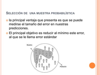 SELECCIÓN DE UNA MUESTRA PROBABILÍSTICA
 la principal ventaja que presenta es que se puede
medirse el tamaño del error en nuestras
predicciones.
 El principal objetivo es reducir al mínimo este error,
al que se le llama error estándar
 