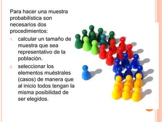 Para hacer una muestra
probabilística son
necesarios dos
procedimientos:
1. calcular un tamaño de
muestra que sea
representativo de la
población.
2. seleccionar los
elementos muéstrales
(casos) de manera que
al inicio todos tengan la
misma posibilidad de
ser elegidos.
 
