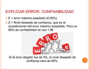 EXPLICAR ERROR, CONFIANBILIDAD
 E = error máximo aceptado (0.05%)
 Z = Nivel deseado de confianza, que es el
complemento del error máximo aceptable. Para un
95% de confiabilidad se usa 1.96
Si el error elegido fue de 5%, el nivel deseado de
confianza sera de 95%.
 