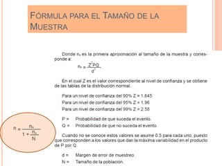 FÓRMULA PARA EL TAMAÑO DE LA
MUESTRA
 