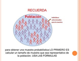 RECUERDA
para obtener una muestra probabilística LO PRIMERO ES
calcular un tamaño de muestra que sea representativo de
la población. USA LAS FORMULAS
 