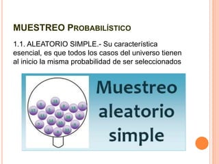 MUESTREO PROBABILÍSTICO
1.1. ALEATORIO SIMPLE.- Su característica
esencial, es que todos los casos del universo tienen
al inicio la misma probabilidad de ser seleccionados
 