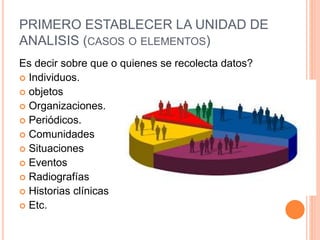 PRIMERO ESTABLECER LA UNIDAD DE
ANALISIS (CASOS O ELEMENTOS)
Es decir sobre que o quienes se recolecta datos?
 Individuos.
 objetos
 Organizaciones.
 Periódicos.
 Comunidades
 Situaciones
 Eventos
 Radiografías
 Historias clínicas
 Etc.
 