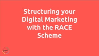 Structuring your
Digital Marketing
with the RACE
Scheme
 