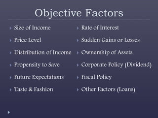 Objective Factors
 Size of Income
 Price Level
 Distribution of Income
 Propensity to Save
 Future Expectations
 Taste & Fashion
 Rate of Interest
 Sudden Gains or Losses
 Ownership of Assets
 Corporate Policy (Dividend)
 Fiscal Policy
 Other Factors (Loans)
 